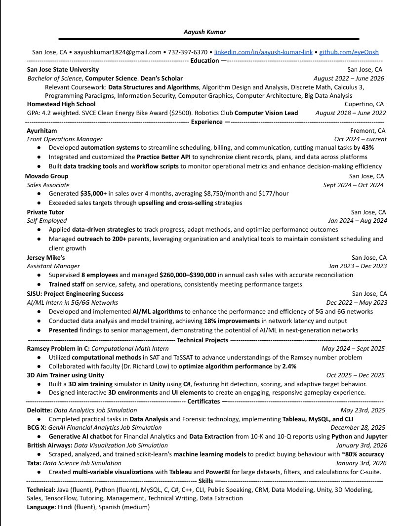 Resume Image